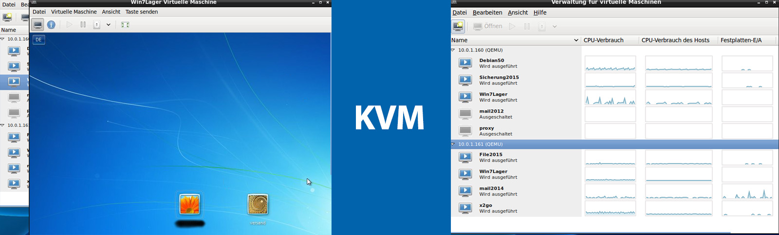 KVM Virtualisierung, IT Systemhaus
