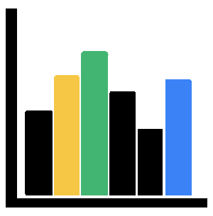 Kosten und Wirtschaftlichkeit